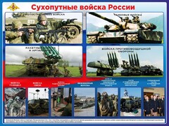 Стенд "Сухопутные войска России" - fgospostavki.ru - Донецк