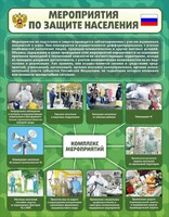 Стенд "Мероприятия по защите населения" - fgospostavki.ru - Донецк