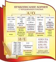 Стенд "Правописание корней с чередованием гласных" - fgospostavki.ru - Донецк