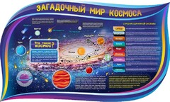 Стенд "Загадочный мир космоса" - fgospostavki.ru - Донецк