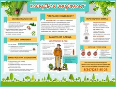 Стенд "Клещевой энцефалит" - fgospostavki.ru - Донецк