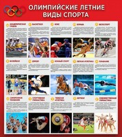 Стенд "Олимпийские летние виды спорта" - fgospostavki.ru - Донецк