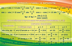 Стенд "Формулы суммы и разности" - fgospostavki.ru - Донецк