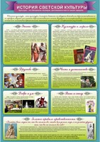 "История светской культуры" Вариант 2 - fgospostavki.ru - Донецк