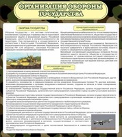 Стенд "Организация обороны государства" - fgospostavki.ru - Донецк