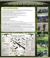 Стенд "Огневая подготовка" Вариант 3 - fgospostavki.ru - Донецк