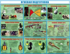 Стенд "Огневая подготовка" Вариант 4 - fgospostavki.ru - Донецк