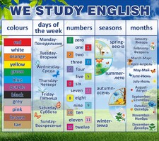 Стенд "We study english" - fgospostavki.ru - Донецк