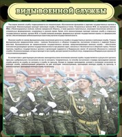 Стенд "Виды военной службы" - fgospostavki.ru - Донецк