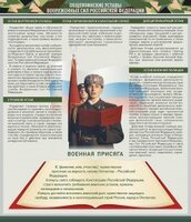 Стенд "Уставы. Закон военной службы. Военная присяга" - fgospostavki.ru - Донецк