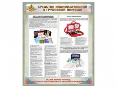 Стенд "Средства индивидуальной и групповой защиты" - fgospostavki.ru - Донецк