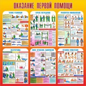 ОБЖ и НВП - fgospostavki.ru - Донецк