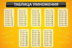 Математика - fgospostavki.ru - Донецк