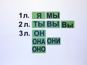 Набор магнитных карточек "Личные местоимения" (фон зелёный) - fgospostavki.ru - Донецк