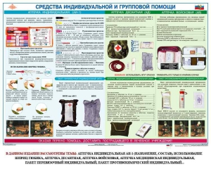 Комплект плакатов "Оказание первой доврачебной медицинской помощи" - fgospostavki.ru - Донецк