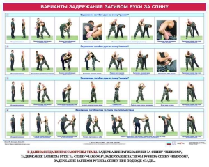 Комплект плакатов "Боевые приемы борьбы" - fgospostavki.ru - Донецк