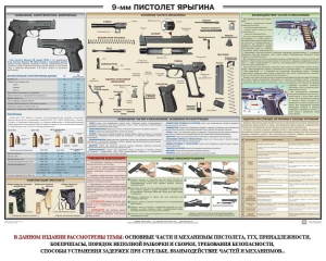 Плакат "9-мм пистолет Ярыгина" - fgospostavki.ru - Донецк