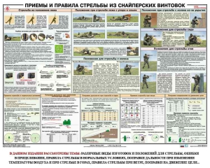 Плакат "Приемы и правила стрельбы из снайперских винтовок" - fgospostavki.ru - Донецк