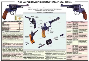Плакат "7,62-мм револьвер системы "Наган" образец 1985 года" - fgospostavki.ru - Донецк