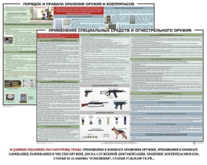 Комплект плакатов "Правила применения и сохранности оружия и спецсредств" - fgospostavki.ru - Донецк