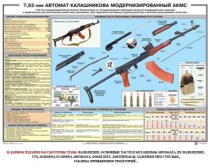 Плакат "7,62-мм автомат Калашникова АКМС" - fgospostavki.ru - Донецк