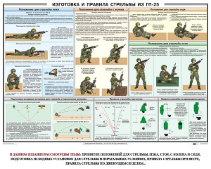 Плакат "Изготовка и правила стрельбы из ГП-25" - fgospostavki.ru - Донецк