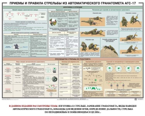 Плакат "Приемы и правила стрельбы из автоматического гранатомета АГС-17" - fgospostavki.ru - Донецк