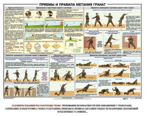 Плакат "Приемы и правила метания гранат" - fgospostavki.ru - Донецк