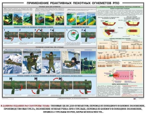Плакат "Применение реактивных пехотных огнеметов РПО" - fgospostavki.ru - Донецк