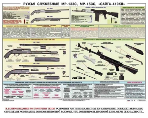 Плакат "Ружья служебные МР-133С, МР-153С, Сайга-410КВ" - fgospostavki.ru - Донецк