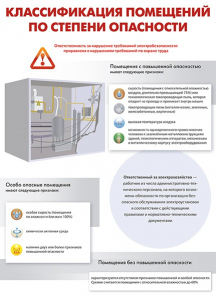 Комплект плакатов "Электробезопасность на объекте" - fgospostavki.ru - Донецк