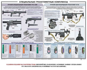 Плакат "Специальные гранатометные комплексы (РГС-50М, 6Г30)" - fgospostavki.ru - Донецк