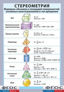 Таблица "Стереометрия. Формулы объемов и площадей поверхностей основных многогранников и тел вращения" (винил) - fgospostavki.ru - Донецк