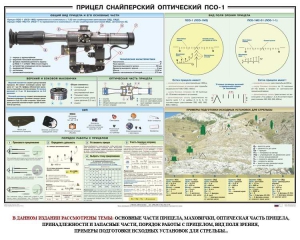 Плакат "Прицел снайперский оптический ПСО-1" - fgospostavki.ru - Донецк