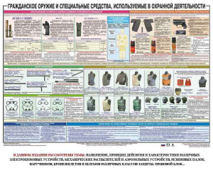 Плакат "Гражданское оружие и спецсредства, используемые в охранной деятельности" - fgospostavki.ru - Донецк