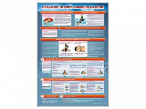 Стенд "Оказание первой помощи на воде" - fgospostavki.ru - Донецк