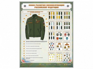 Интерактивный электрифицированный стенд "Знаки различия военнослужащих Российской Федерации" - fgospostavki.ru - Донецк