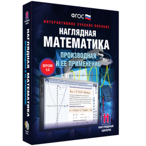 Наглядная математика. Производная и её применение - fgospostavki.ru - Донецк