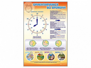 Стенд "Ориентируемся во времени" Вариант 1 - fgospostavki.ru - Донецк