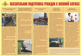 Плакат "Обязательная подготовка граждан к военной службе" - fgospostavki.ru - Донецк