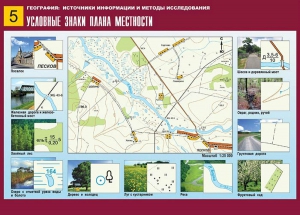 Таблица демонстрационная "Условные знаки плана местности" (винил 70*100) - fgospostavki.ru - Донецк