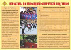Плакат "Нормативы по прикладной физической подготовке" - fgospostavki.ru - Донецк