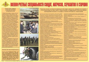 Плакат "Военно-учетные специальности солдат, матросов, сержантов и старшин" - fgospostavki.ru - Донецк