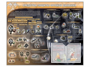 Стенд "Средства защиты органов дыхания (индивидуальные средства защиты)" - fgospostavki.ru - Донецк
