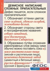 Комплект таблиц. Русский язык 6 класс - fgospostavki.ru - Донецк