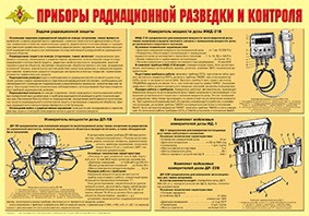 Плакат "Приборы радиационной разведки и контроля" - fgospostavki.ru - Донецк