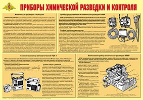 Плакат "Приборы химической разведки и контроля" - fgospostavki.ru - Донецк
