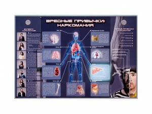 Электрифицированный стенд "Вредные привычки: наркомания" - fgospostavki.ru - Донецк