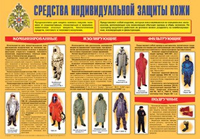 Плакат "Средства индивидуальной защиты кожи" - fgospostavki.ru - Донецк