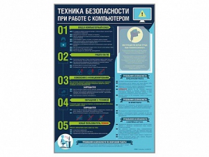 Стенд-уголок "Техника безопасности при работе на компьютере в общеобразовательных учреждениях" - fgospostavki.ru - Донецк